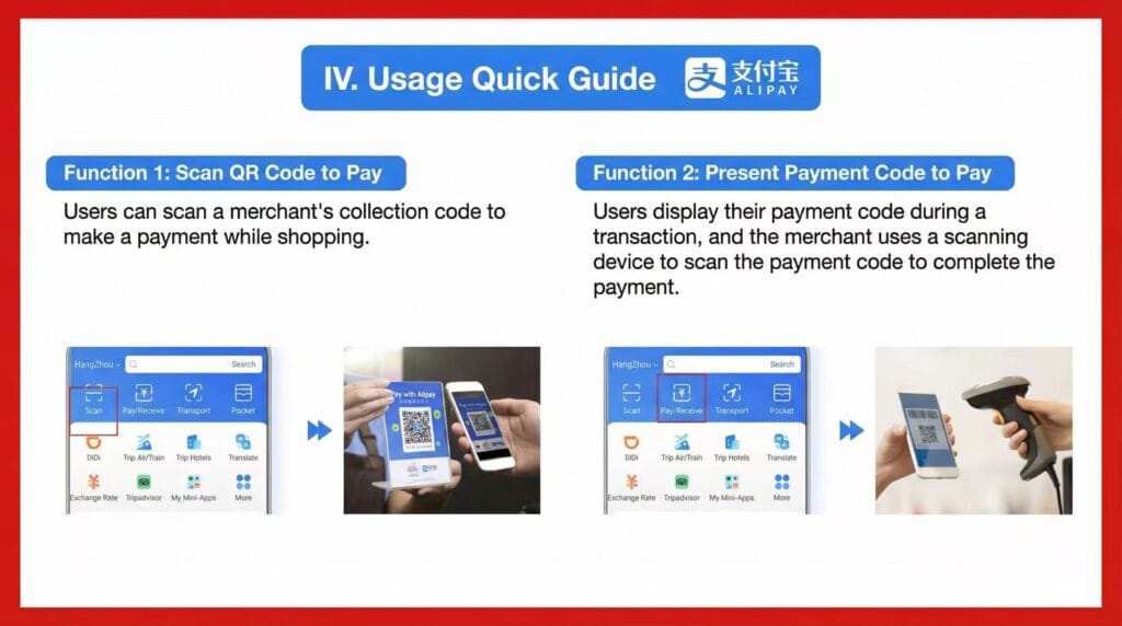 Alipay Scan versus Pay Receive quick guide showing merchant QR scan and customer payment code