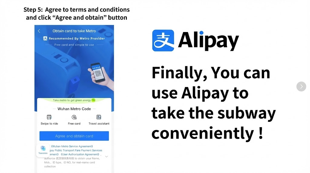 A final instructional slide showing Step 5: Clicking the "Agree and obtain card" button to complete the subway payment setup.