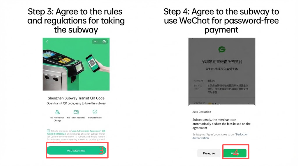 An instructional graphic for WeChat subway payments showing Step 3: activating the transit QR code and Step 4: authorizing password-free auto-deduction payments.