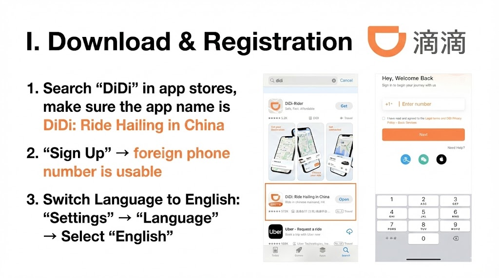 Instructional slide for the DiDi app detailing how to download the "Ride Hailing in China" version, sign up using a foreign phone number, and switch the language to English.