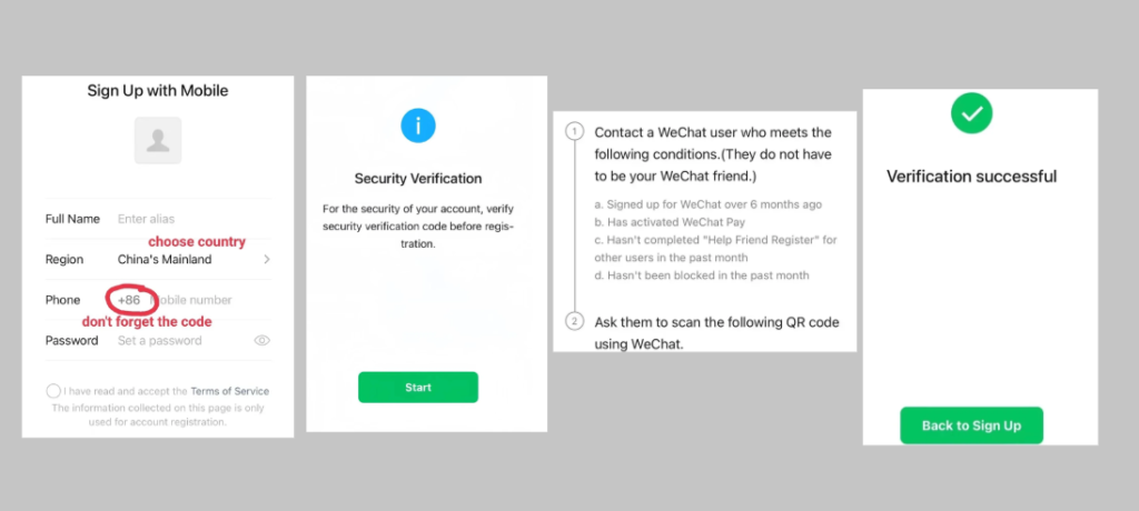 A four-step visual guide for WeChat registration showing the mobile sign-up form, the initial security verification screen, the friend-assisted verification requirements, and the final "Verification successful" confirmation.