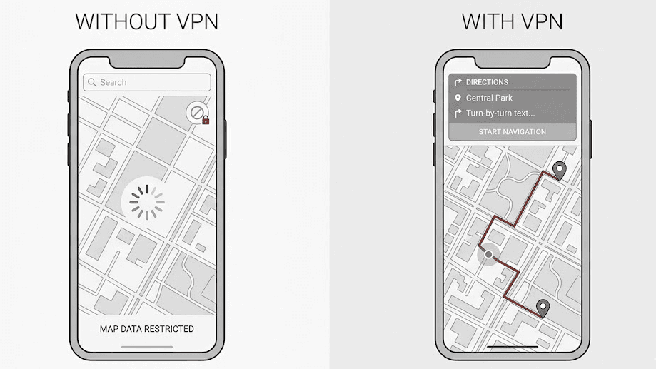 Side-by-side illustration comparing map access with VPN on vs off in China: blocked services vs local alternatives.