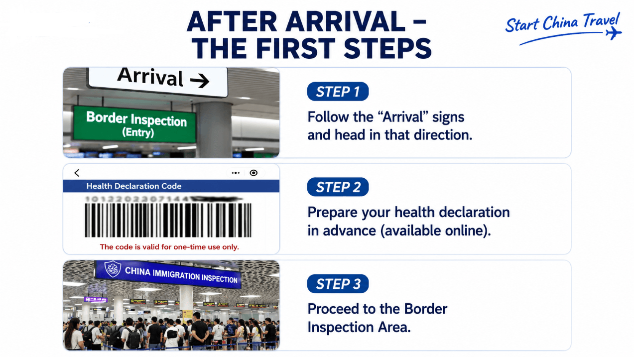 After Arrival – First Steps at a Chinese Airport Three steps after landing in China—follow Arrival signs, prepare health declaration QR on phone, walk to border inspection hall