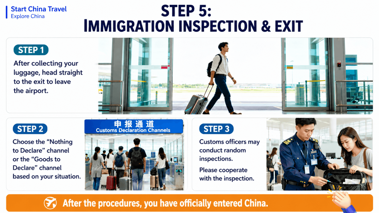 Customs Channels and Terminal Exit After China Airport Entry Customs Nothing to Declare and Goods to Declare channels at a China airport before exiting the terminal
