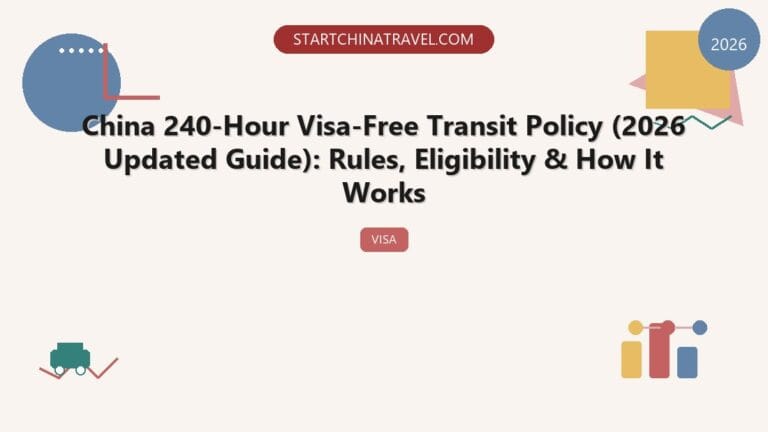 China 240-Hour Visa-Free Transit Policy (2026 Updated Guide): Rules, Eligibility & How It Works