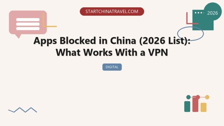 Apps Blocked in China (2026 List): What Works With a VPN