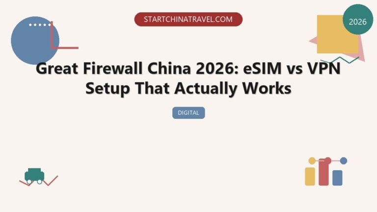 China Great Firewall Guide 2026: VPN vs. eSIM — Which One Actually Works?