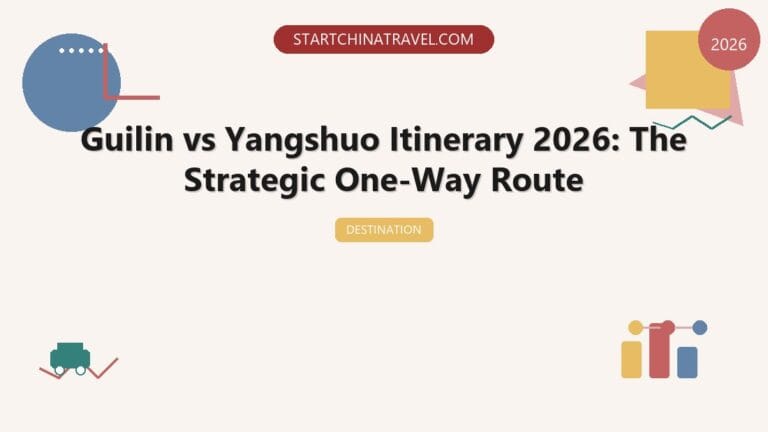 Guilin vs Yangshuo Itinerary 2026: The Strategic One-Way Route