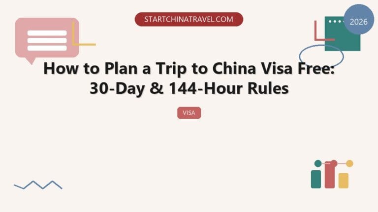 How to Plan a Trip to China Visa Free: The 2026 Essential Guide