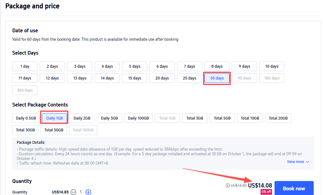 Trip.com China eSIM booking page showing 30-day Daily 1GB plan priced at US$14.08 in 2026