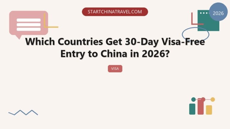 30-Day Visa-Free China 2026: UK, Canada & 48 More — Full List