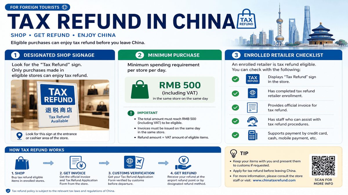 Enrolled tax refund stores in China eligibility checklist for foreign shoppers