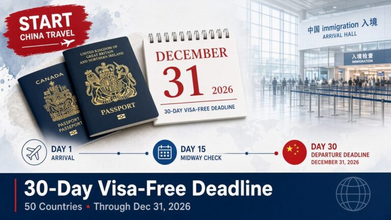 China 30-Day Visa-Free Policy: December 31, 2026 Deadline & What Happens Next